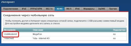 Cum să setați comenzi la modemul keenetic de 3 g în centrul de Internet
