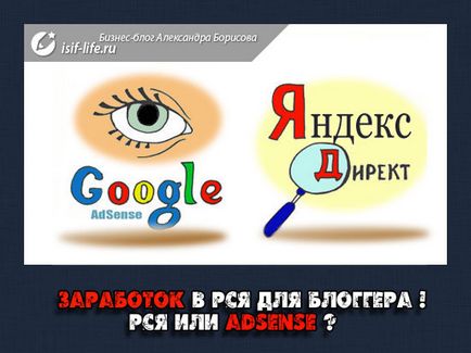 Cum de a câștiga bani în Yandex directe sau mai bune decât google adsense sau rsya!