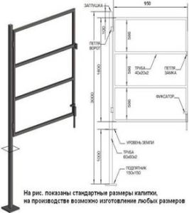 Хвіртка своїми руками для воріт на дачі креслення, схеми