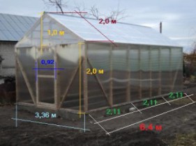 Каркаса теплиці своїми руками, облаштування будинку