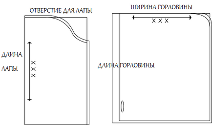 Salopete cu o glugă pentru mâinile proprii - model și turn-based master class