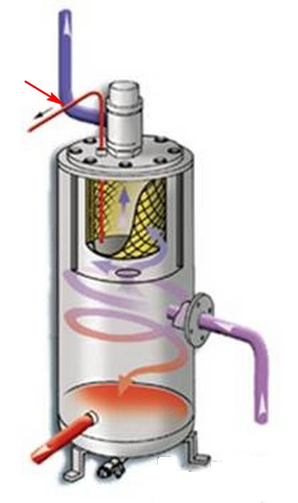 A design a csavarkompresszor, NPP kovint