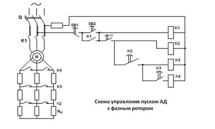 Короткозамкненим ротором - студопедія