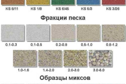 Specificații și tipuri de nisip de cuarț
