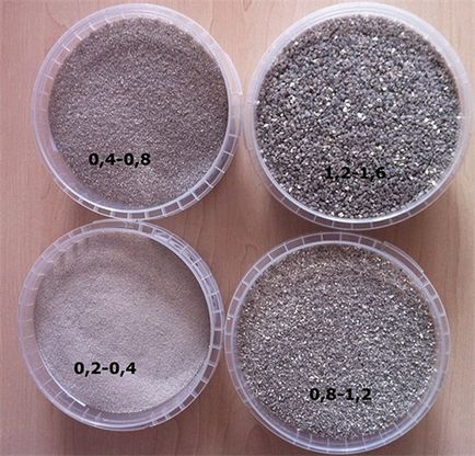 Specificații cu nisip quartz, clasificare, după caz, prețuri
