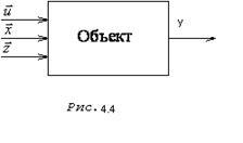 Методи спрощення моделей