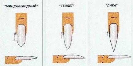 Almond форма ноктите - как да се изработи снимка