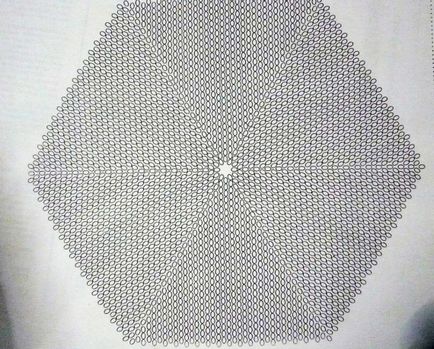 Mk pe țesăturile mozaicului circular