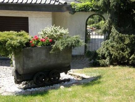 Німецькі приватні сади