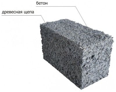 Тирса як утеплювач, за і проти