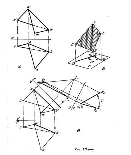 Determinarea unghiurilor - aplicarea metodelor de transformare a desenelor - rezolvarea sarcinilor pentru