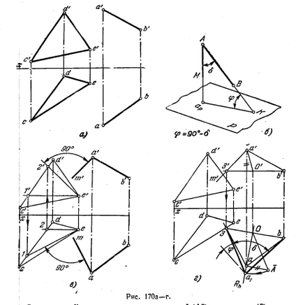 Determinarea unghiurilor - aplicarea metodelor de transformare a desenelor - rezolvarea sarcinilor pentru