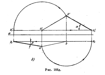 Determinarea unghiurilor - aplicarea metodelor de transformare a desenelor - rezolvarea sarcinilor pentru