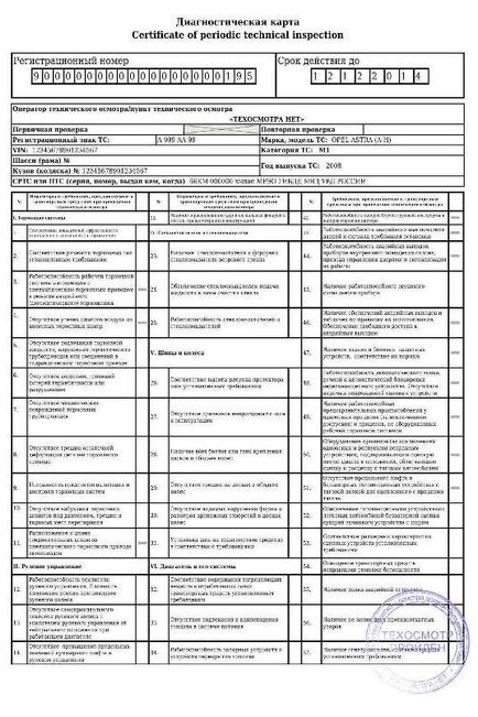 Автоцивілка на Домодєдовському, діагностична карта, техогляд на Домодєдовському