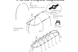 Парник з стеклопластиковой арматури