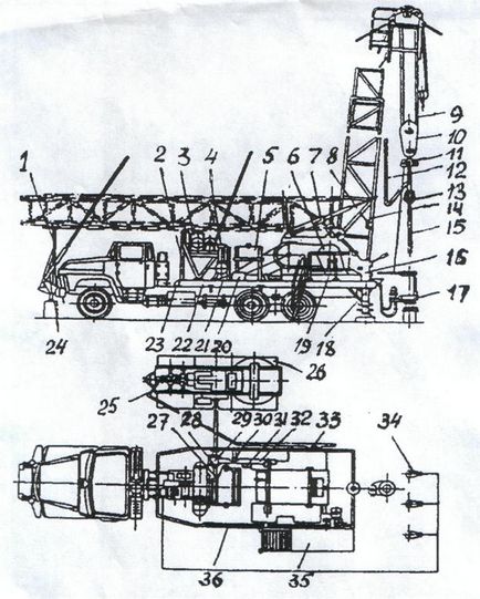 Списък с модерни машини, използвани в workover и сондиране - studopediya