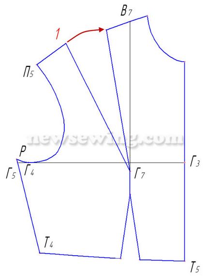 Deplasați un dart într-o relief vertical