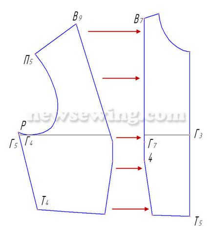 Deplasați un dart într-o relief vertical