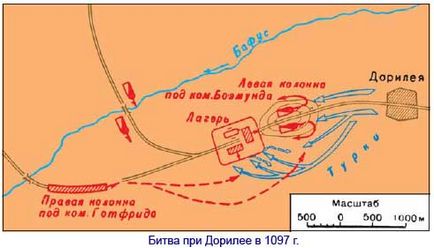 Перший хрестовий похід