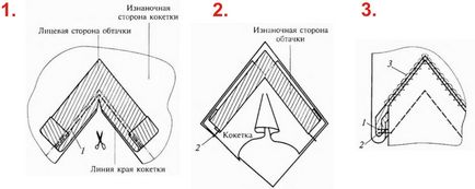 Плаття-бебідолл для жінок