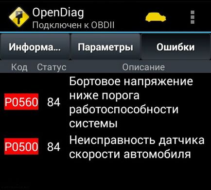 Чому не працює спідометр на ниві шевроле причини