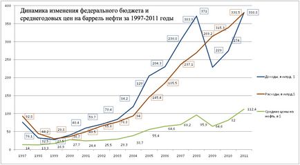 Чому путина так боїться захід, червона армія