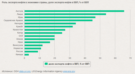 Чому путина так боїться захід, червона армія