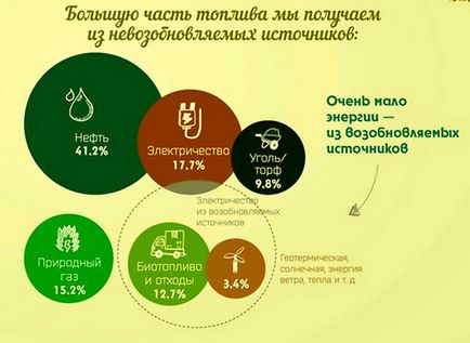 Чому путина так боїться захід, червона армія