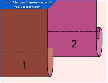 подгибка низу