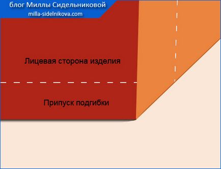 подгибка низу