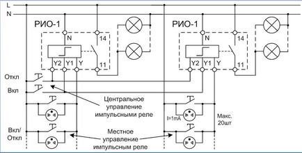 Conectarea unui releu de impulsuri pentru controlul luminii