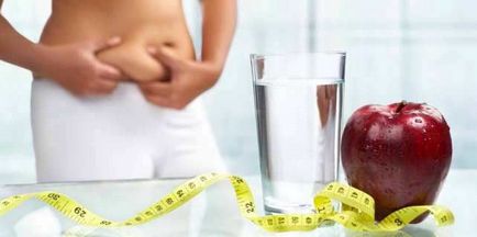 Підрахунок калорій для схуднення 5 основних міфів