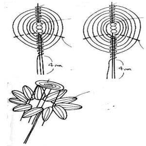 Соняшник з бісеру схема плетіння сонячної квітки (фото)