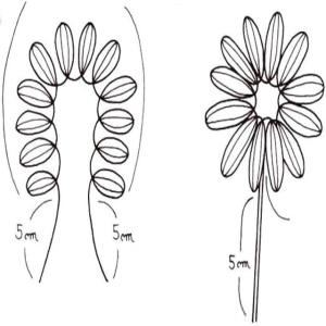 Napraforgó gyöngy szövés diagram napelemes virág (fotó)