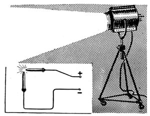 Curent constant și alternativ în inginerie - enciclopedie pentru copii (prima ediție)