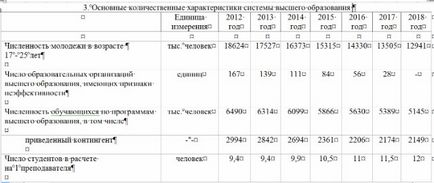 Преподов скорочують, phd вУкаіни