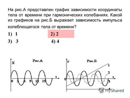 Презентація на тему механічні коливання і хвилі