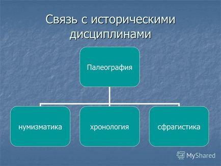 Prezentarea pe tema lecției este paleografia ca disciplină istorică auxiliară -