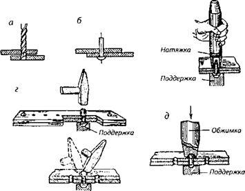 Tehnici realizate manual