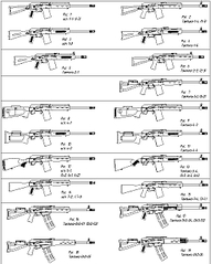 Aplicată de tipul svd pentru saiga-12 - o armă populară