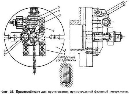 Пристосування для внутрішнього протягування