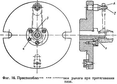 Пристосування для внутрішнього протягування