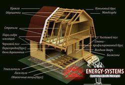 Proiectarea unei case din lemn