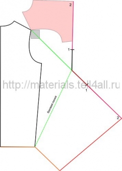 Proiectarea unui model de couture, casket