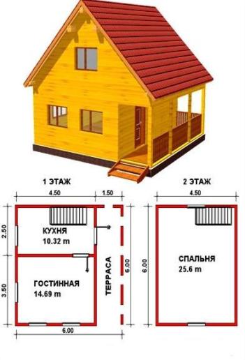 Проектна документація будинку з бруса