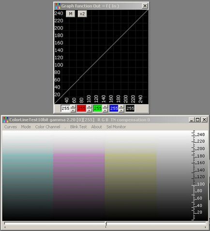 Software de calibrare pentru monitor