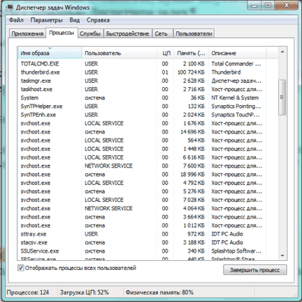 A folyamat a terhelés a processzor memória Windows 7 - hogyan oldja meg a problémát,