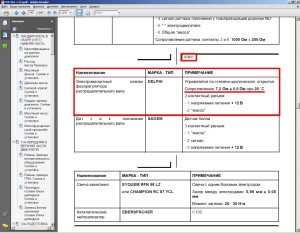 Verificarea și curățarea supapei regulatorului de fază reno megan 2