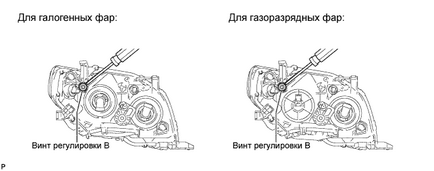 Перевірка і регулювання світла фар toyota corolla