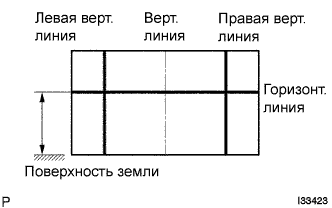 Перевірка і регулювання світла фар toyota corolla